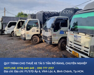 Quy trình 5 bước cho thuê xe tải chở hàng tại công ty vận tải và chuyển nhà 24/7 RÕ RÀNG, MINH BẠCH, CHUYÊN NGHIỆP